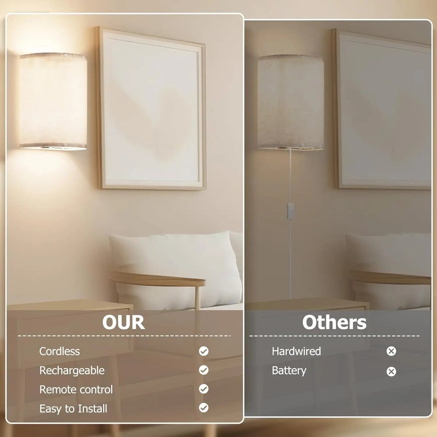 Rechargeable Wireless Wall Sconce Set w/ Remote Dimmable