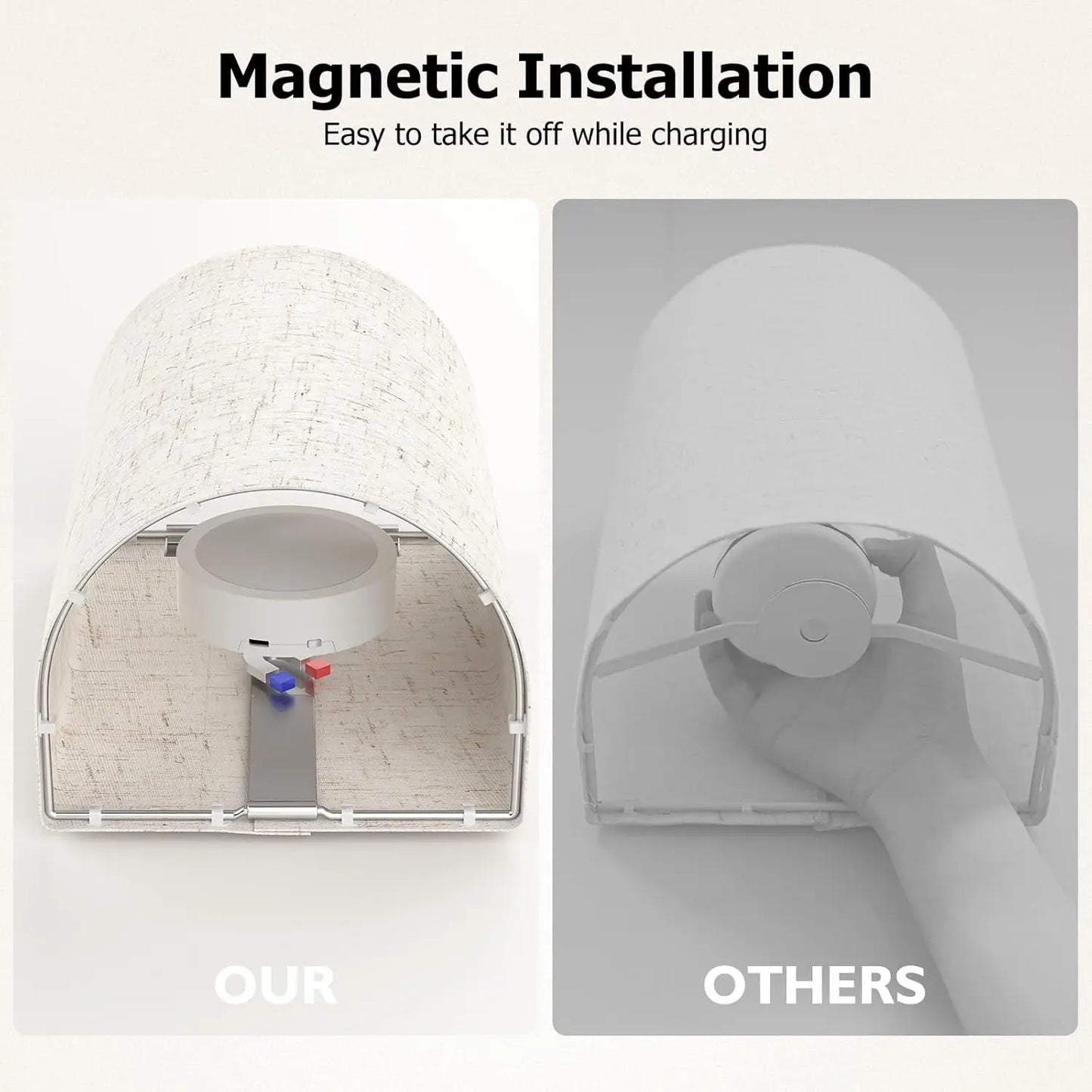 Rechargeable Wireless Wall Sconce Set w/ Remote Dimmable
