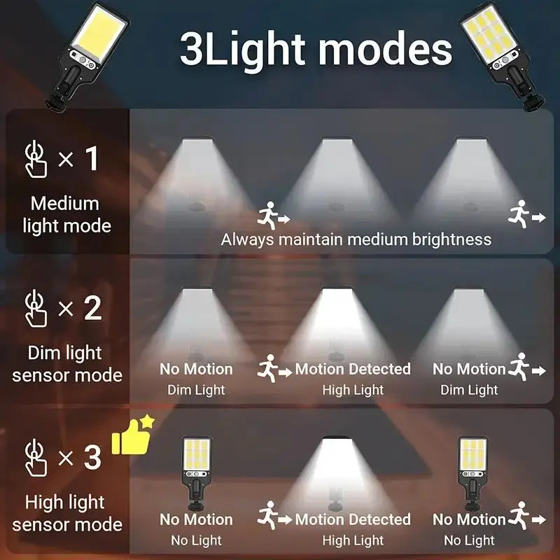 LED Outdoor Solar Lights w/ Remote Control Motion Sensor 1/2/4-Pack