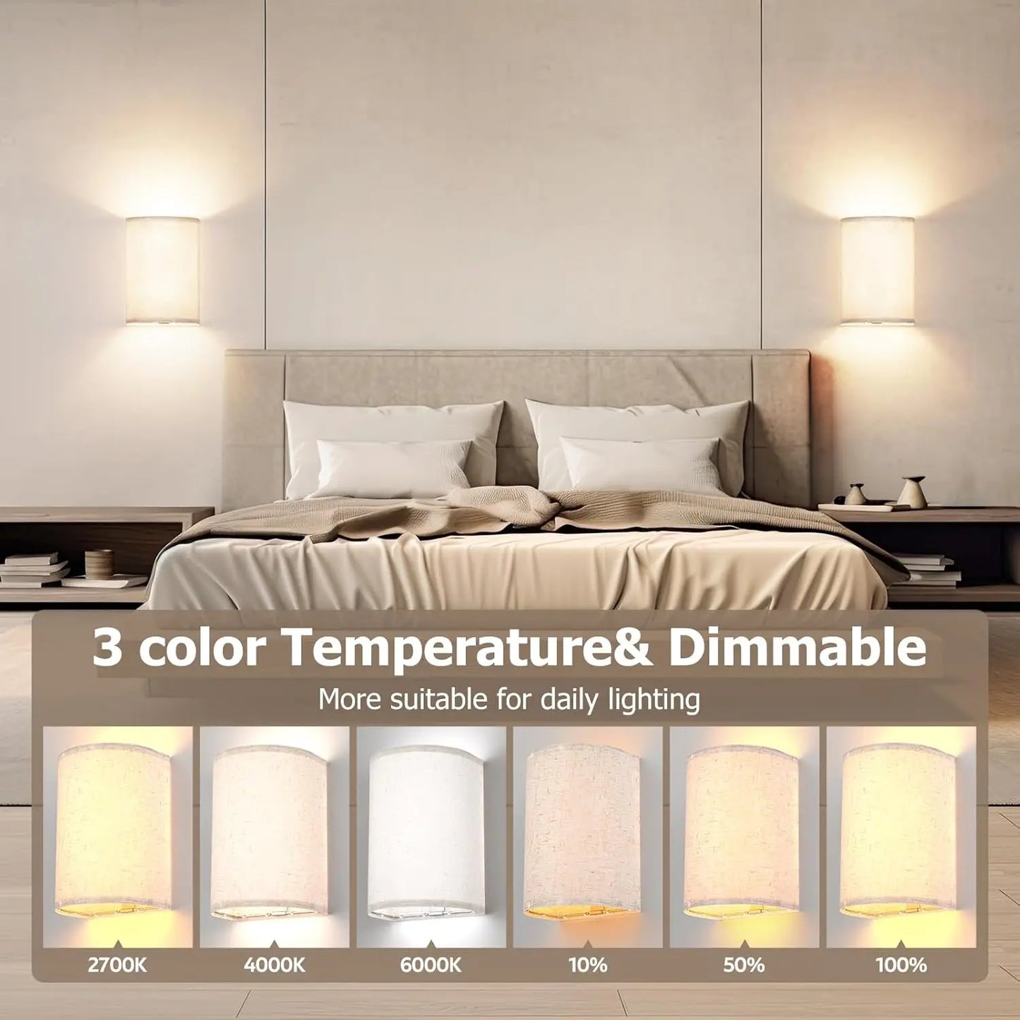 Rechargeable Wireless Wall Sconce Set w/ Remote Dimmable